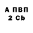 БУТИРАТ вода BobGP1